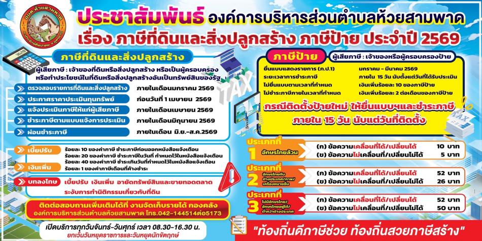 ประชาสัมพันธ์ “เรื่องภาษีที่ดินและสิ่งปลูกสร้าง ภาษีป้าย ประจำปี 2569”